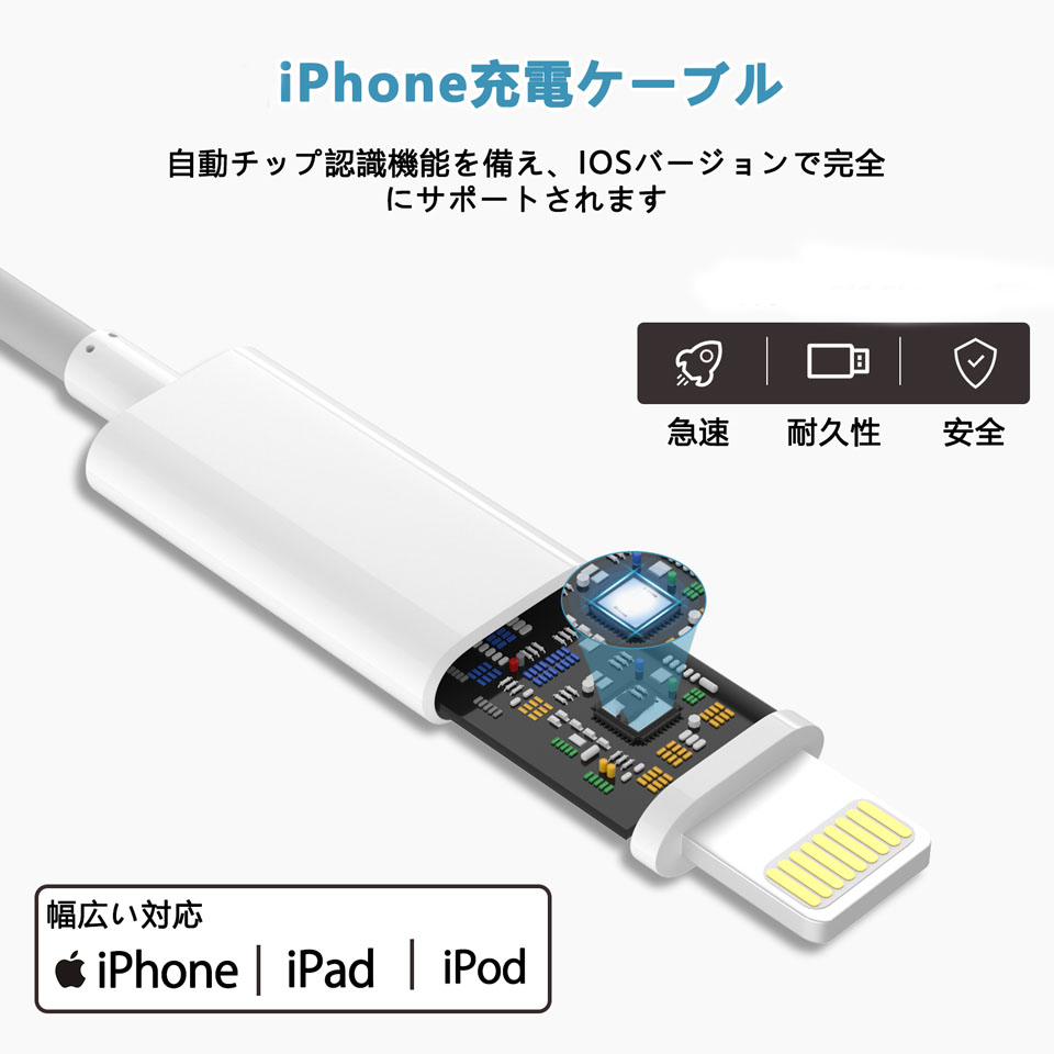 Apple iPhone 14 128GB ホワイト 本体 箱・充電ケーブル付き Apple