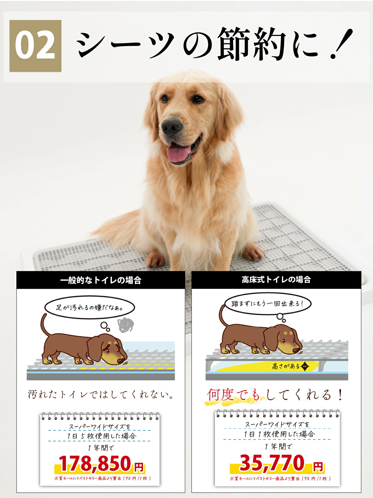 楽天市場】【2個以上で5%OFF】【INULABO(イヌラボ)】 犬 用 トイレ