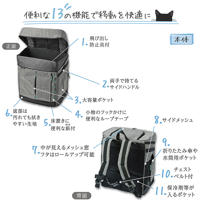 楽天市場】アドメイト Liscio CAT リュックキャリー グレー ネイビー