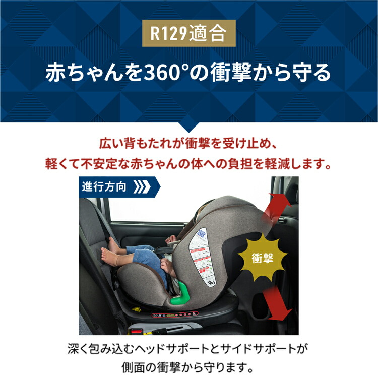 楽天市場】【R129対応】 チャイルドシート ジュニアシート 新生児 回転