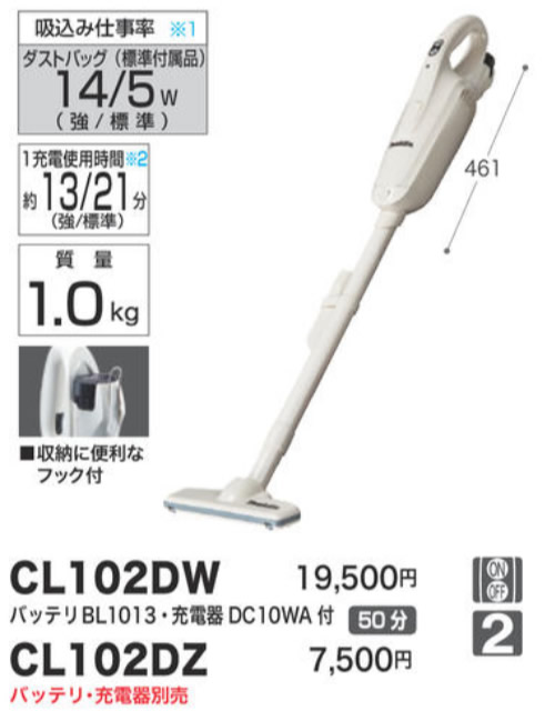 楽天市場】マキタ makita CL102DW 充電式クリーナ コードレス掃除機