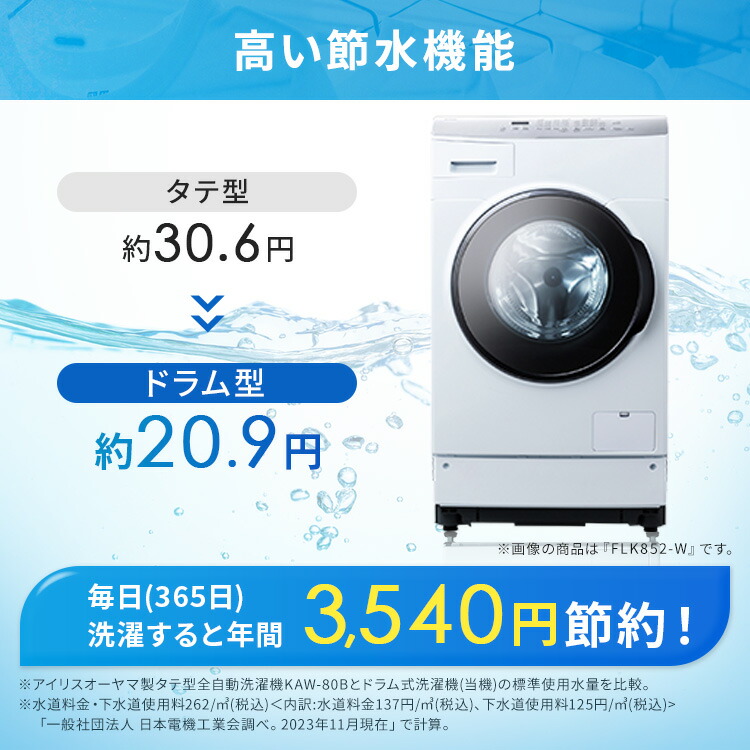 配送設置無料 パナソニック ドラム式洗濯機 自動投入 配送設置無料