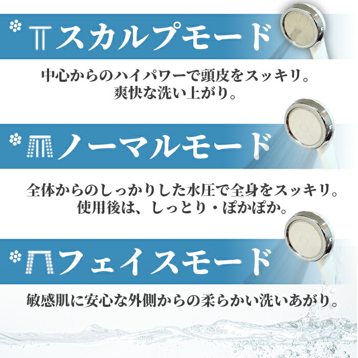 楽天市場】ナノフェミラスプラス シャワーヘッド 日本製 ジャパン