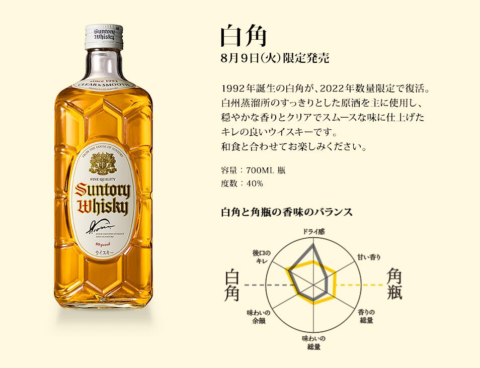 楽天市場】サントリー 白角 40度 700ml 数量限定 再発売 ウイスキー