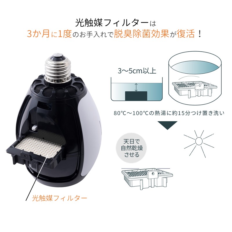 楽天市場】脱臭 LED 電球 電球色 KL-B01 除菌 脱臭機 空気清浄機 白