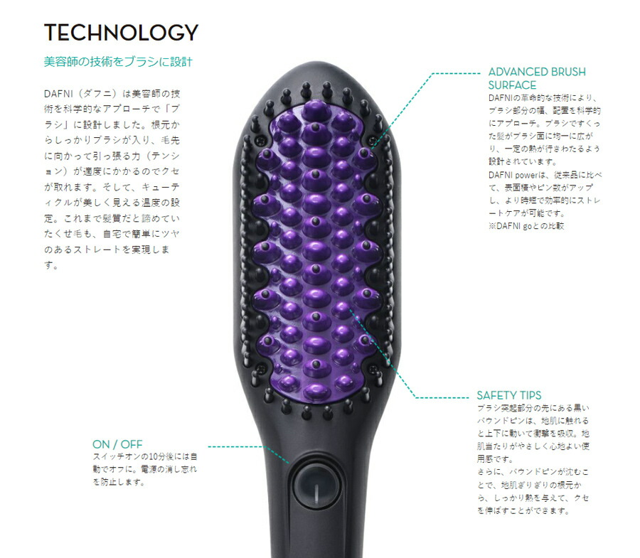 楽天市場】TVで紹介【選ぶ景品】ヤーマン ダフニ パワー ロング