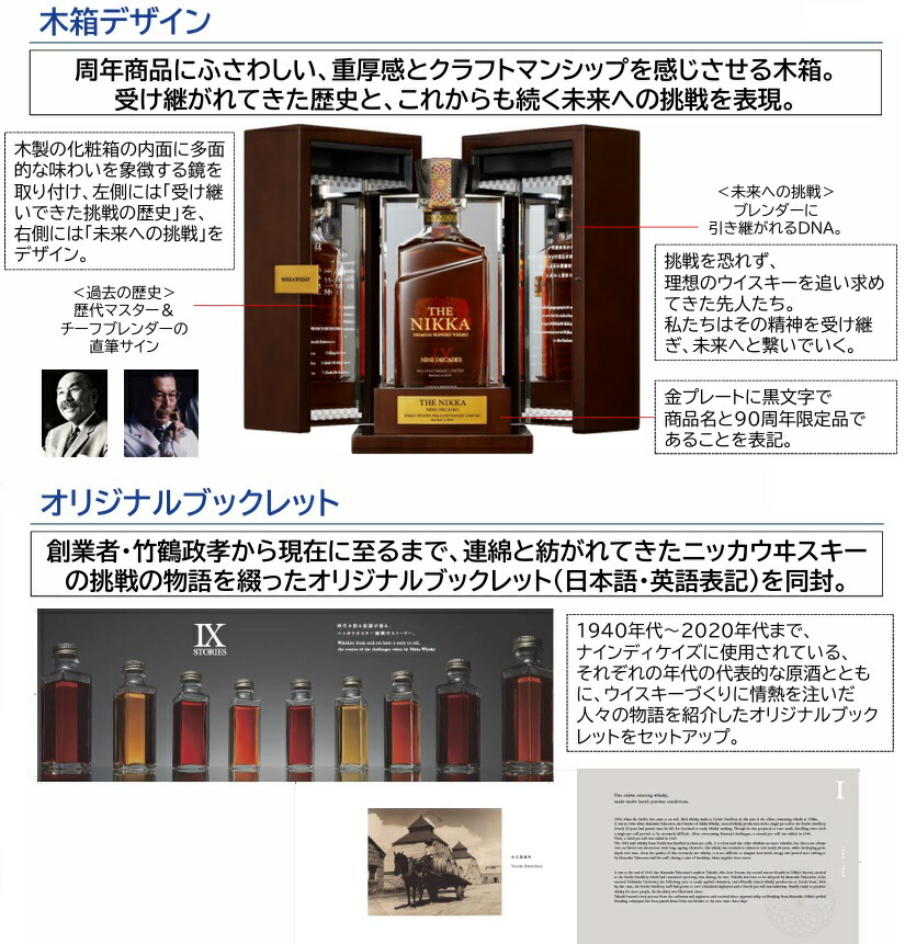 ザ・ニッカ ナインディケイズ未開封＋富士50周年anniversary3種類 ザ