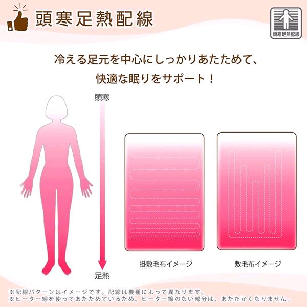 楽天市場】広電 KODEN VWS803H-HL 電気毛布 しきタイプ ロング グレイ