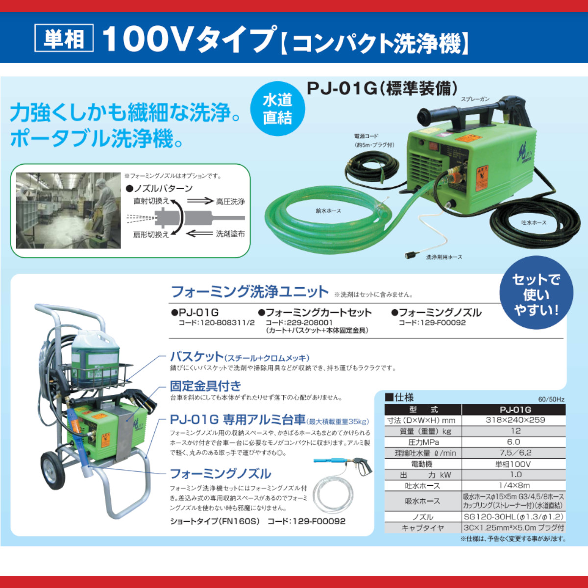 楽天市場】有光工業 PJ-01G 高圧洗浄機 コンパクト 洗浄機 ポータブル