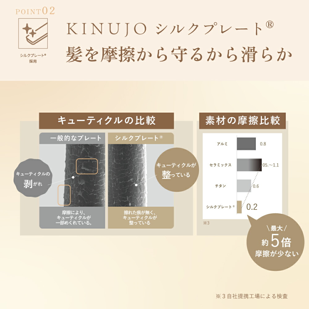 楽天市場】【公式限定ガイドブック付き】 KINUJO W-worldwide model