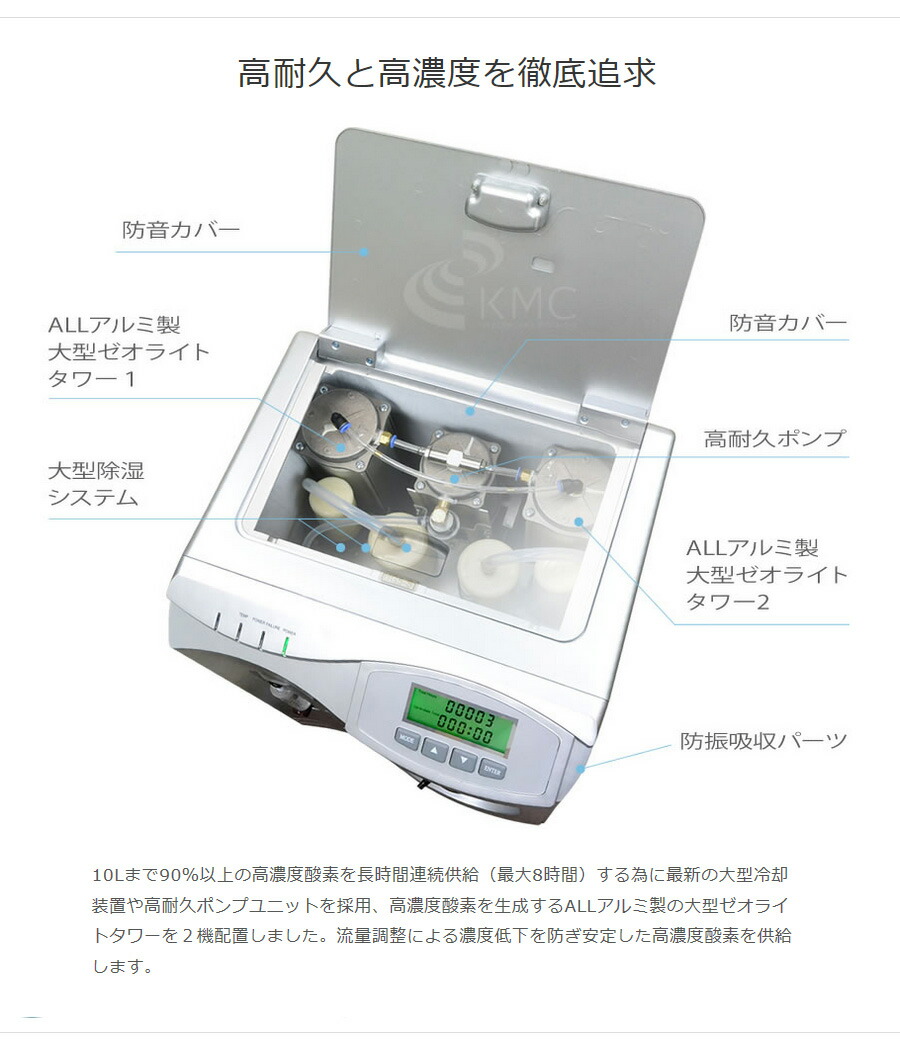ここ】酸素発生器 M102-Hybrid(神戸メディケア) 酸素濃縮器 M1O2