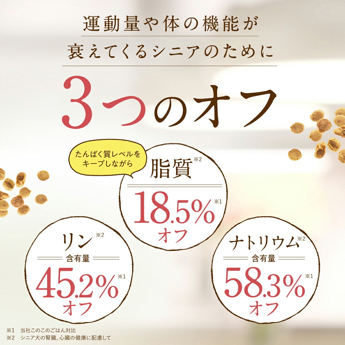 楽天市場】【 公式 】 シニアのための このこのごはん コノコトトモニ