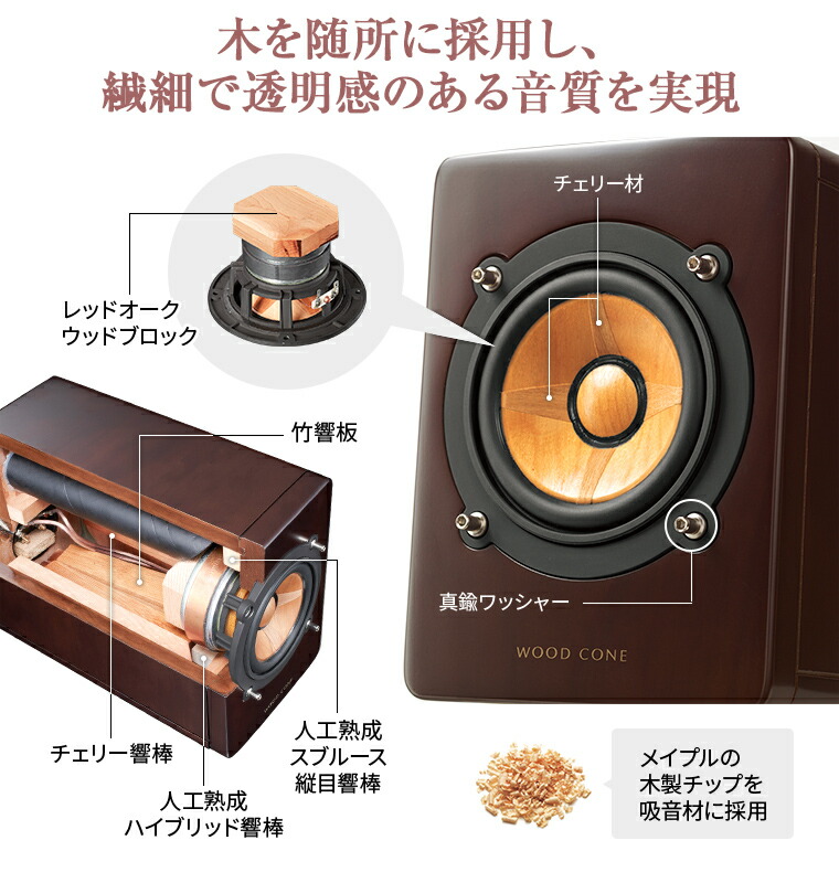 Victor ウッドコーン レッド スピーカー Victor ウッドコーン レッド