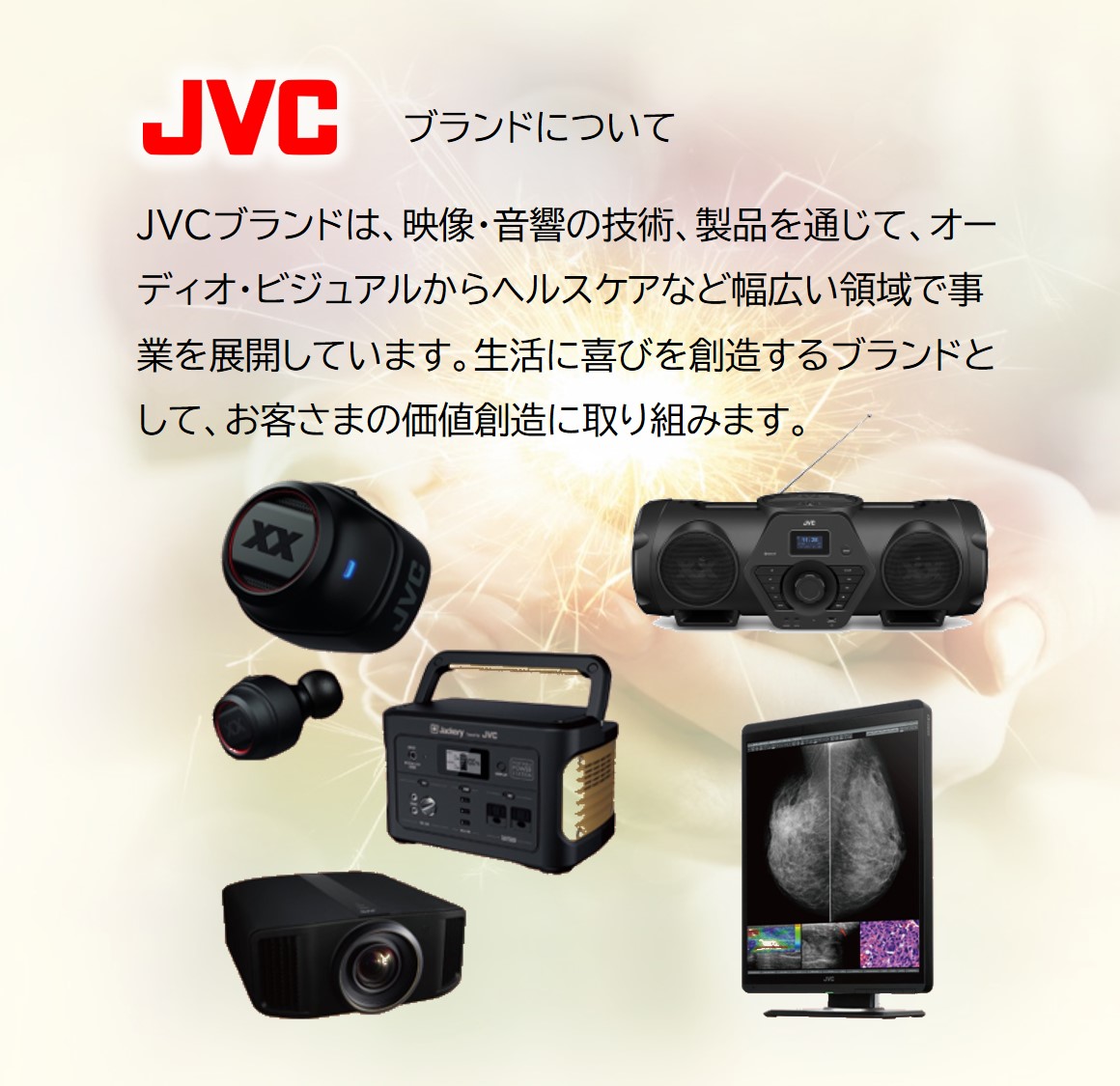 楽天市場】JVC ポータブル電源 BN-RB37-CA 104400mAh 375Wh | jackery