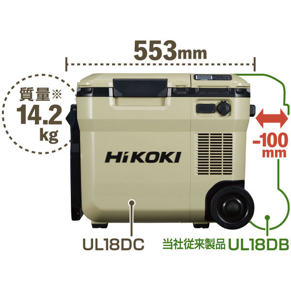 楽天市場】【特価】【代引き不可】☆HiKOKI/日立工機 UL18DC(WMGZ