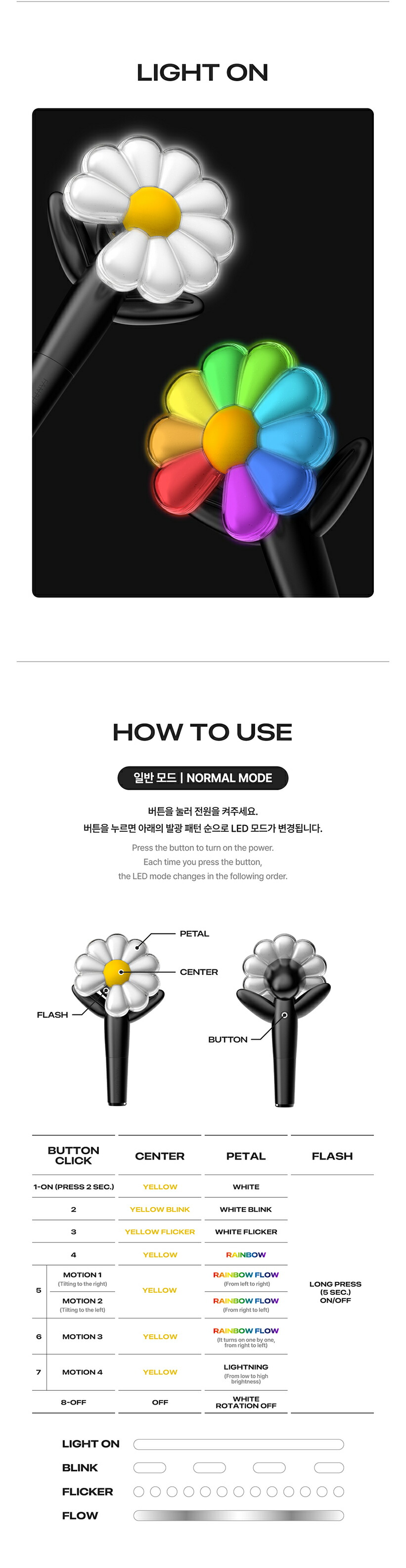 楽天市場】G-DRAGON OFFICIAL LIGHT STICK / ペンライト / ÜBERMENSCH