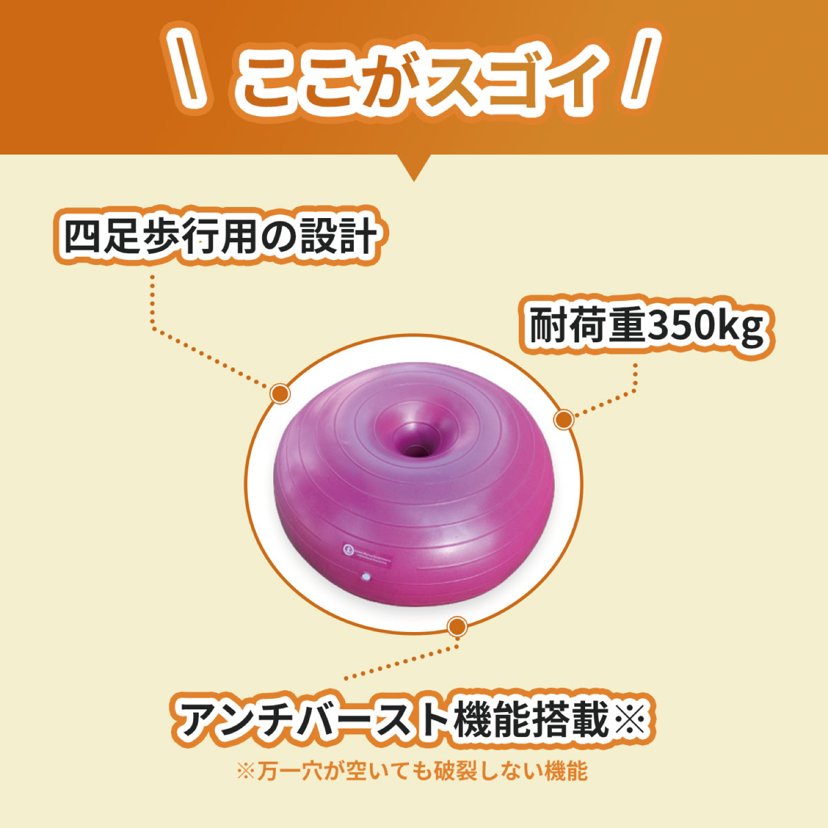 楽天市場】【ランキング1位！】犬用バランスボール アプリアドーナッツ