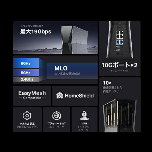 楽天市場】TP-Link（ティーピーリンク） BE19000 トライバンドWi-Fi 7