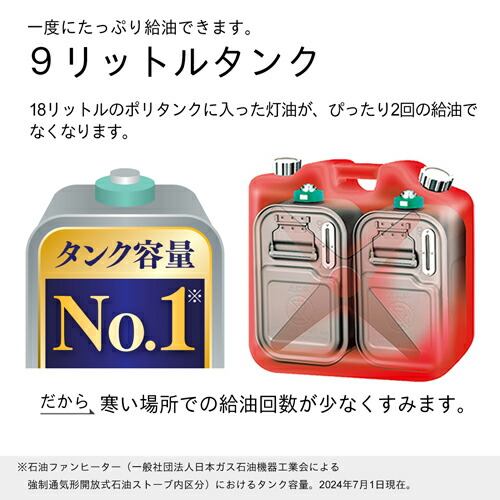 楽天市場】ダイニチ工業 石油ファンヒーター LS TYPE FW-5724LS(W