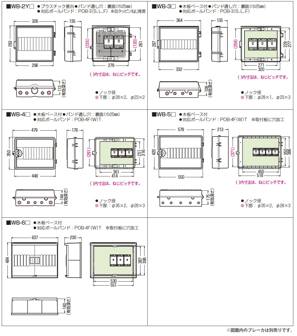 楽天市場】【未来工業】ミライウォルボックス（プラスチック製防雨