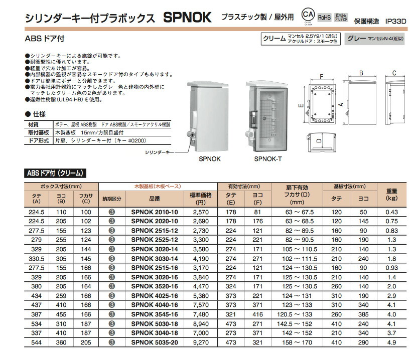 楽天市場】【カワムラ】河村電器産業樹脂製キャビネットプラボックス