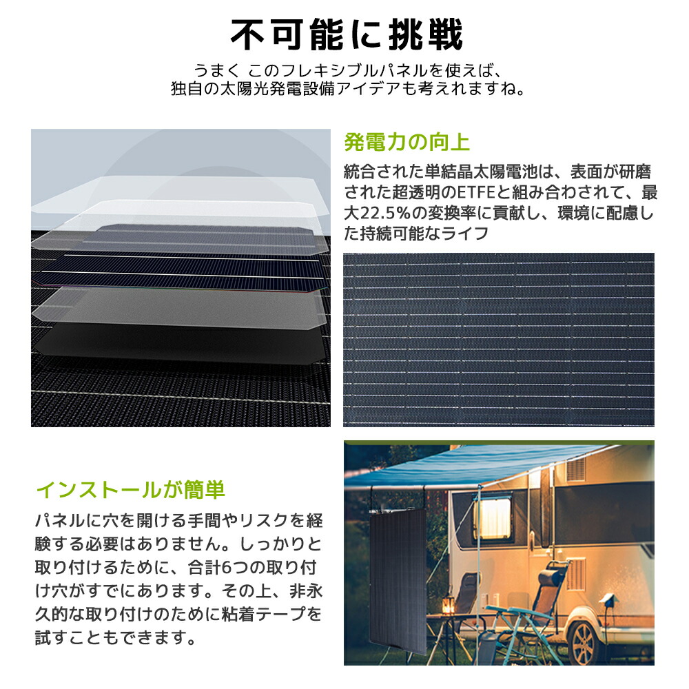 楽天市場】【クーポンで5,949円〜】LVYUAN(リョクエン) 単結晶 ETFE