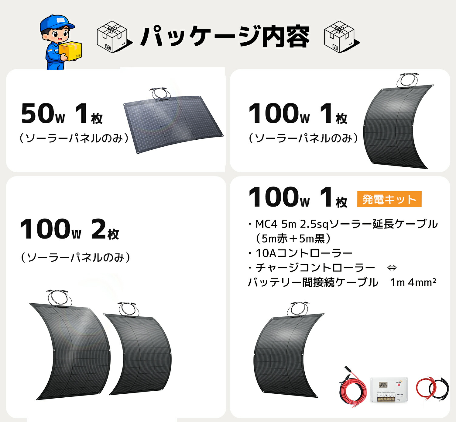 楽天市場】【クーポンで5,949円〜】LVYUAN(リョクエン) 単結晶 ETFE