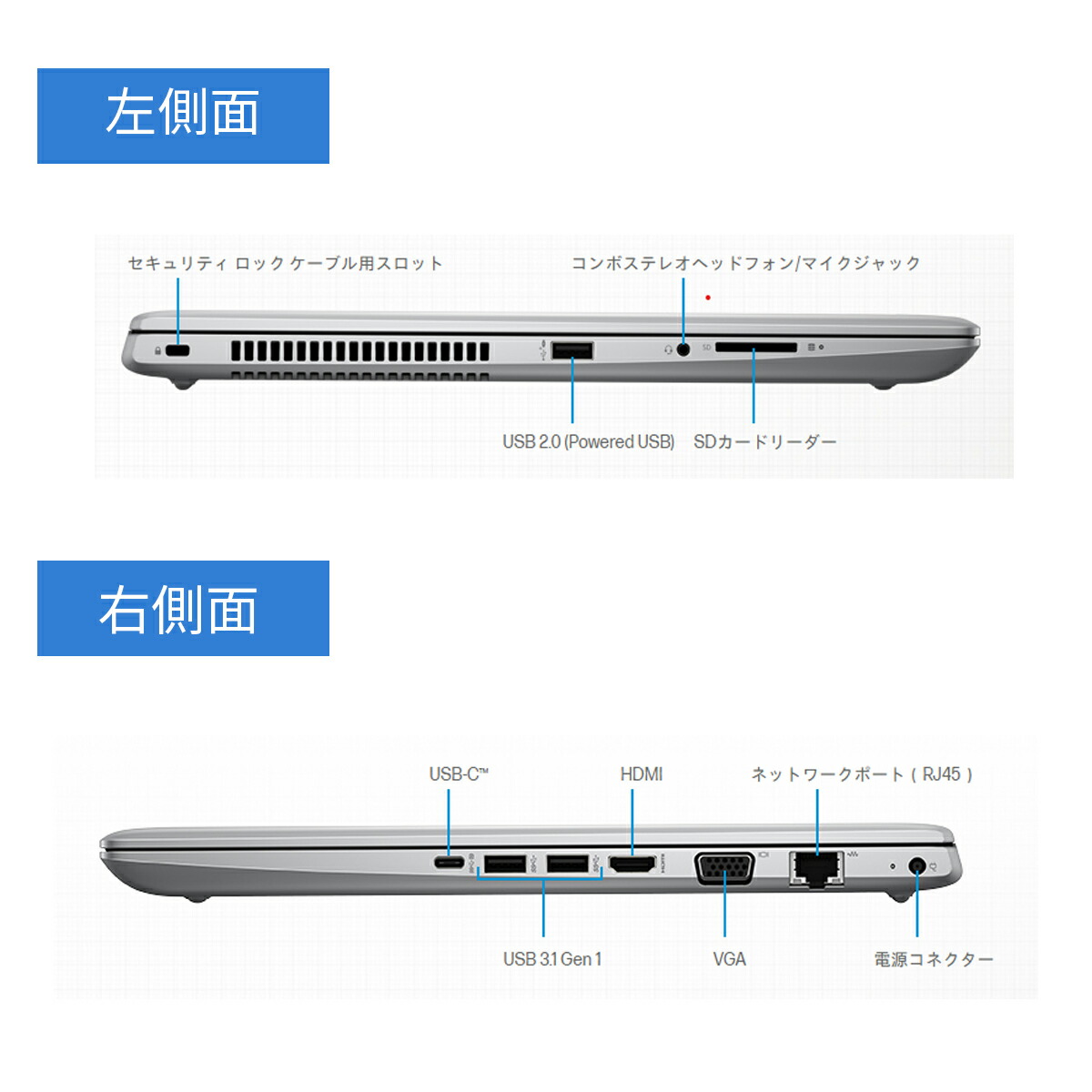 楽天市場】【1500円OFFクーポン】【WEBカメラ＋テンキー付き】ノート