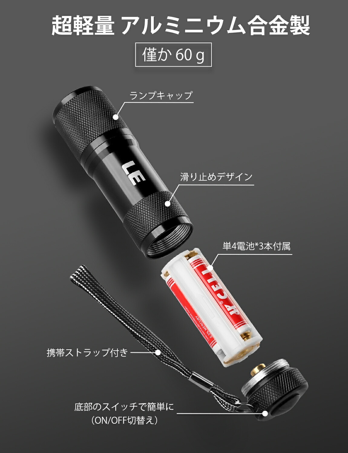 楽天市場】【1000円ポッキリ】【1年保証】 Lepro ブラックライト 9LED