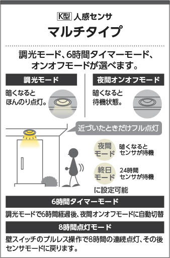 楽天市場】KOIZUMI(NS) コイズミ照明 人感センサ付LEDダウンライト