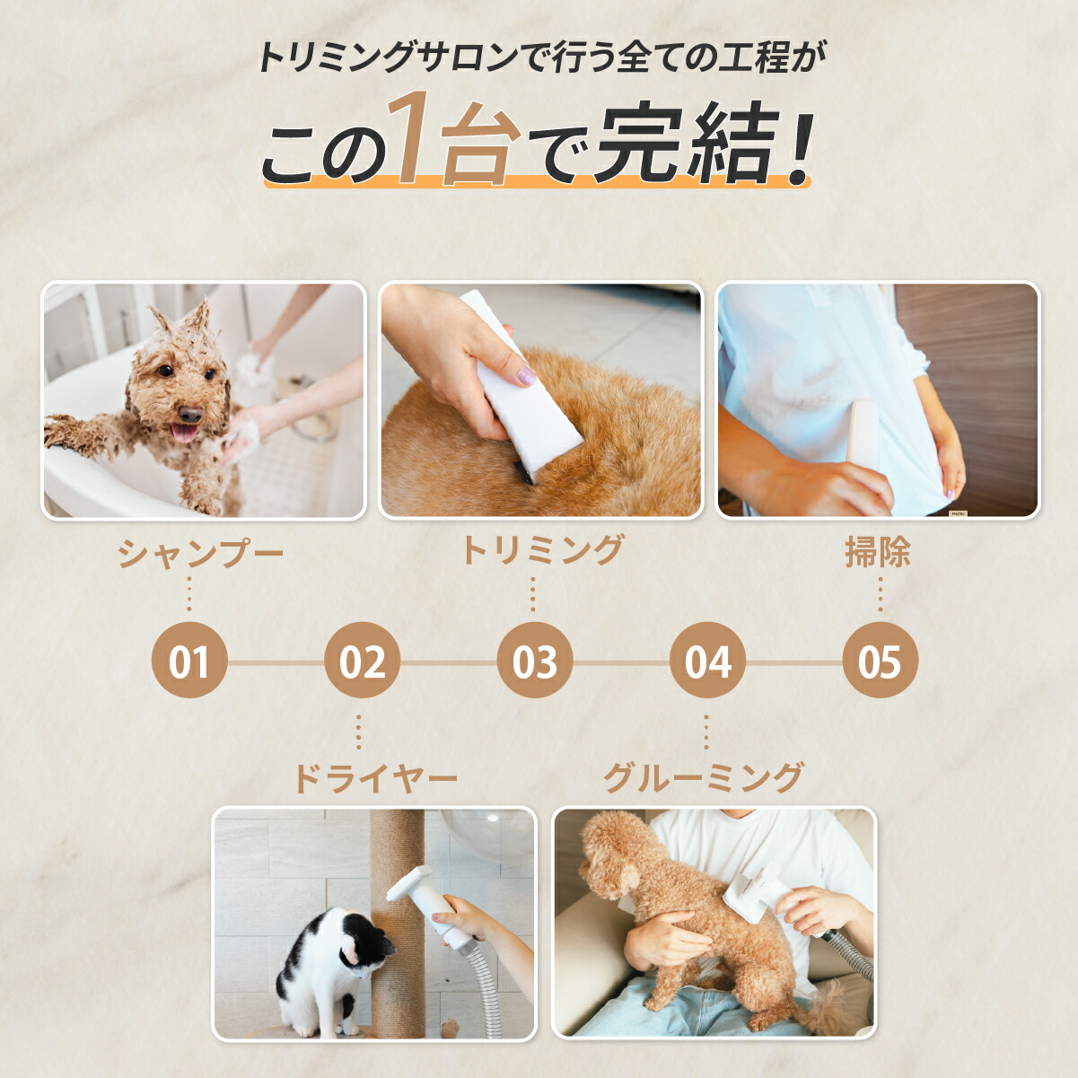 楽天市場】楽天1位！【 ドライヤー 付】 グルーミング掃除機 犬