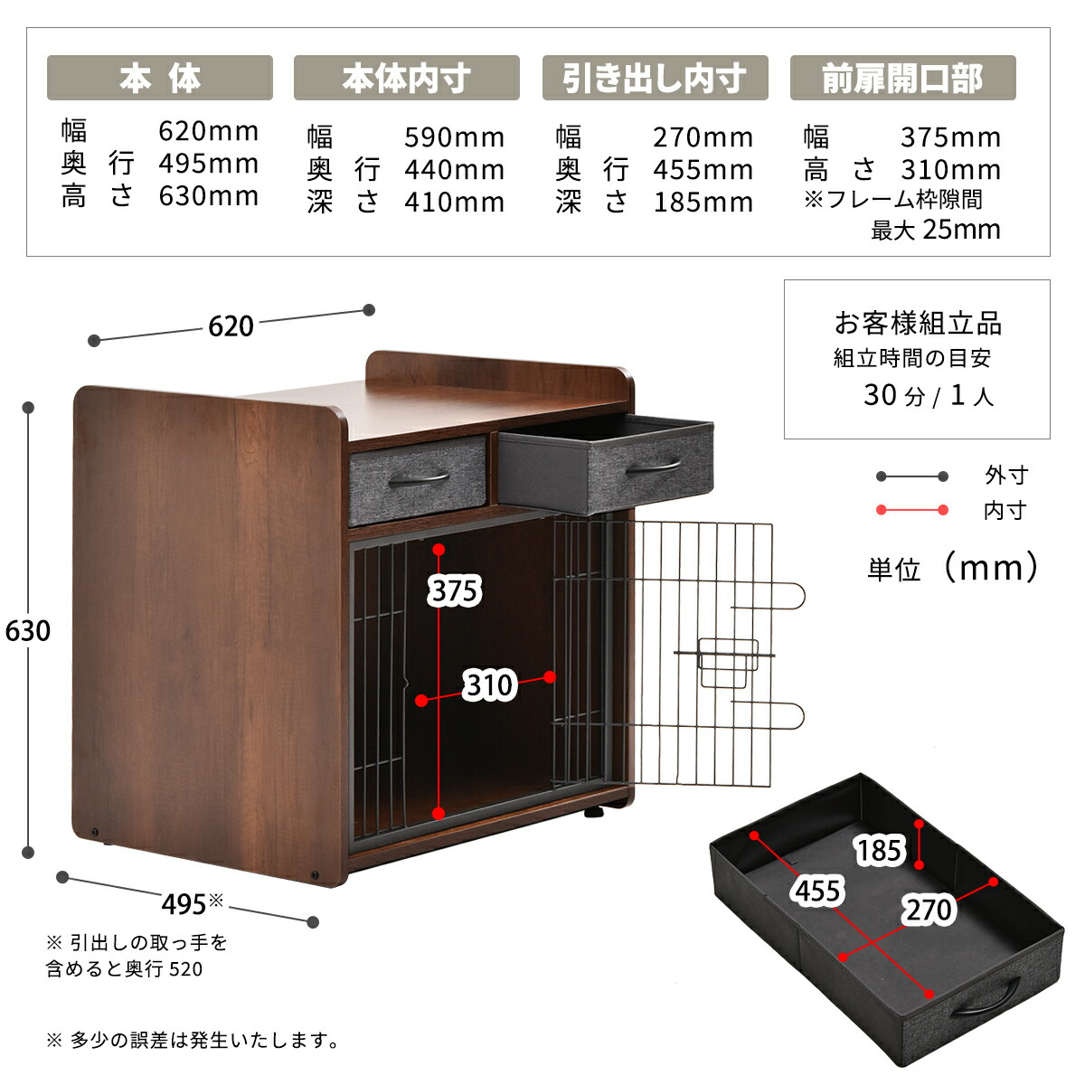 楽天市場】ペットケージ 収納付き ケージ 犬 猫 ペット 家具調