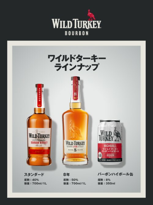 楽天市場】送料無料 ワイルドターキー バーボンハイボール8％ 350ml缶