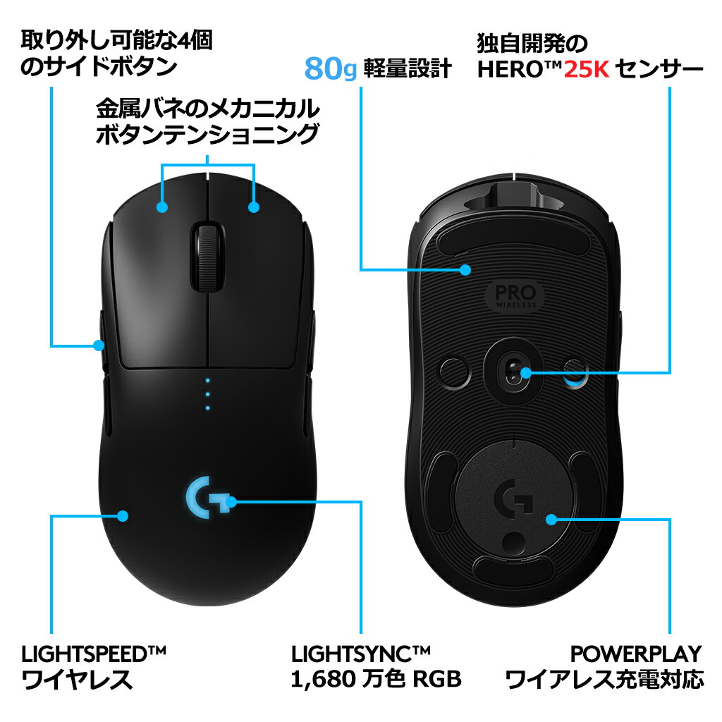 楽天市場】【SALE】Logicool G Pro Wireless ゲーミングマウス HERO25K