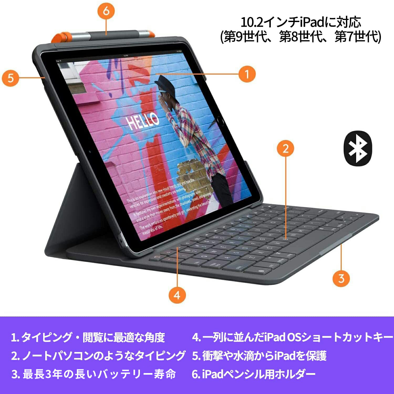 楽天市場】ロジクール iPad 10.2 インチ 対応 第9世代 第8世代 第7世代