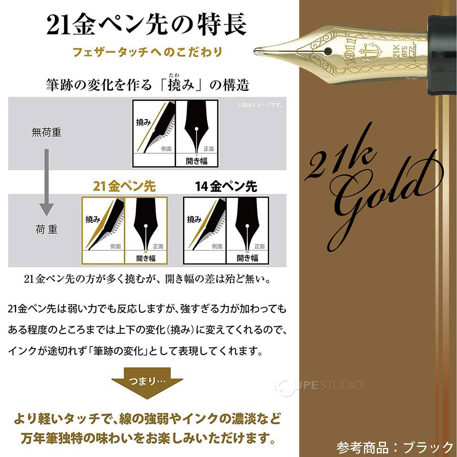 試筆のみ Zニブ(ズーム) ホワイトゴールド 21金 セーラー 万年筆 試筆