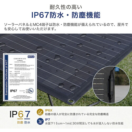 SABUMA ソーラーパネル200W