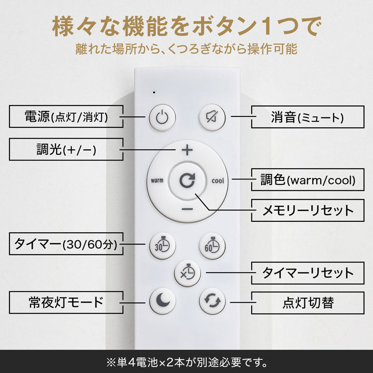 楽天市場】シーリングライト 照明 天井照明 間接照明 リビングライト