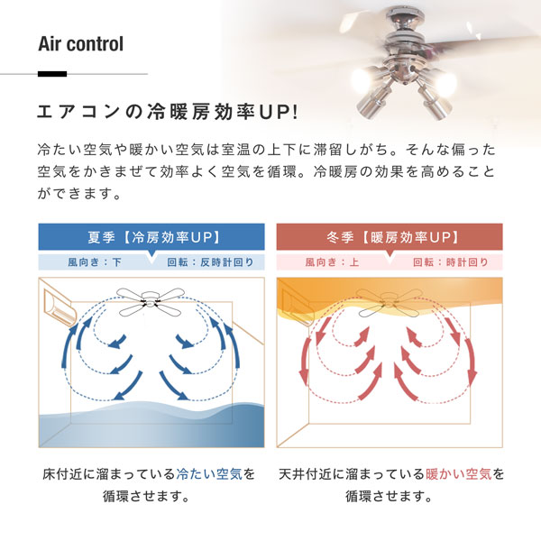 楽天市場】シーリングファンライト メタリック スタイリッシュ 照明 4