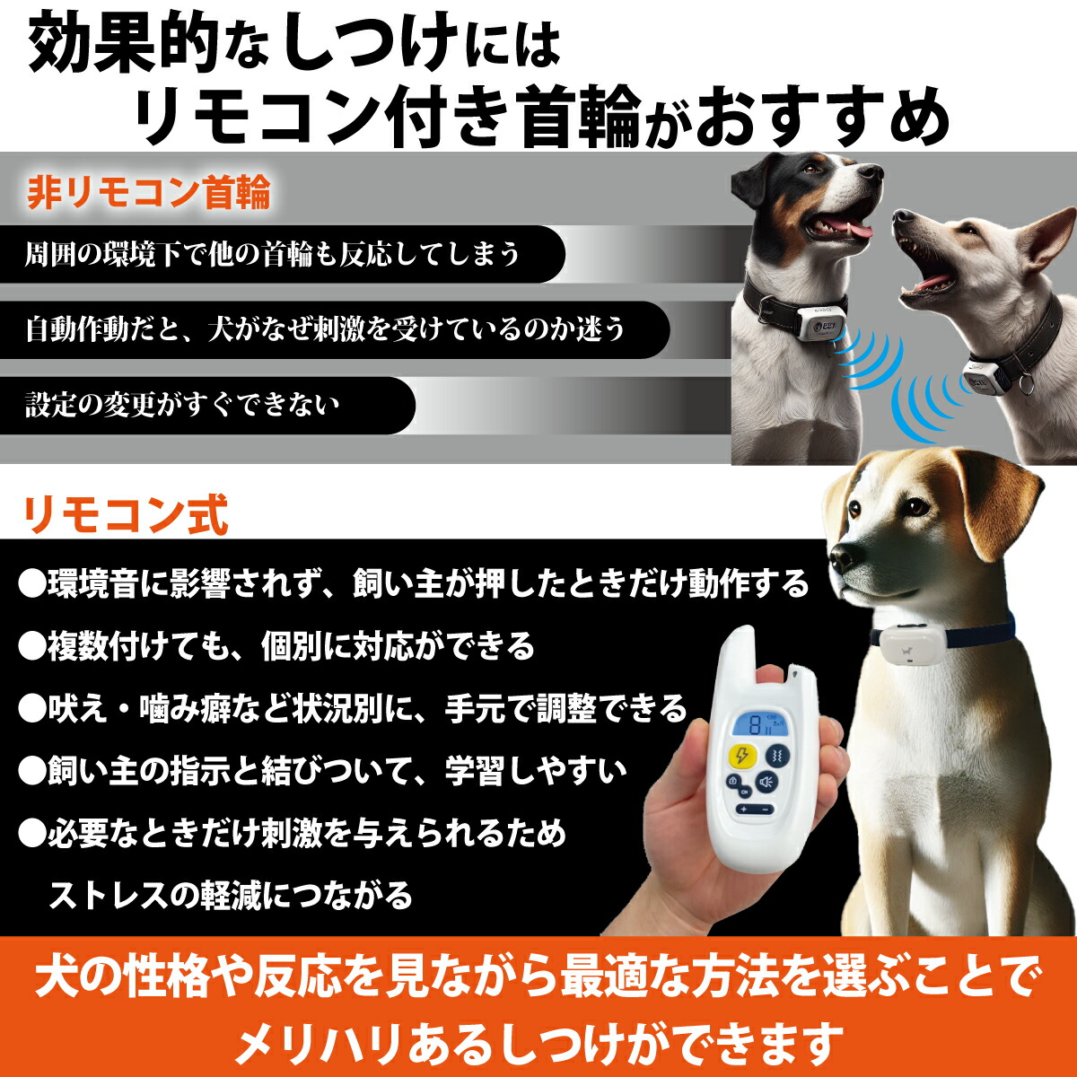 楽天市場】無駄吠え防止首輪 リモコン操作 犬 しつけ バーク対策首輪 3