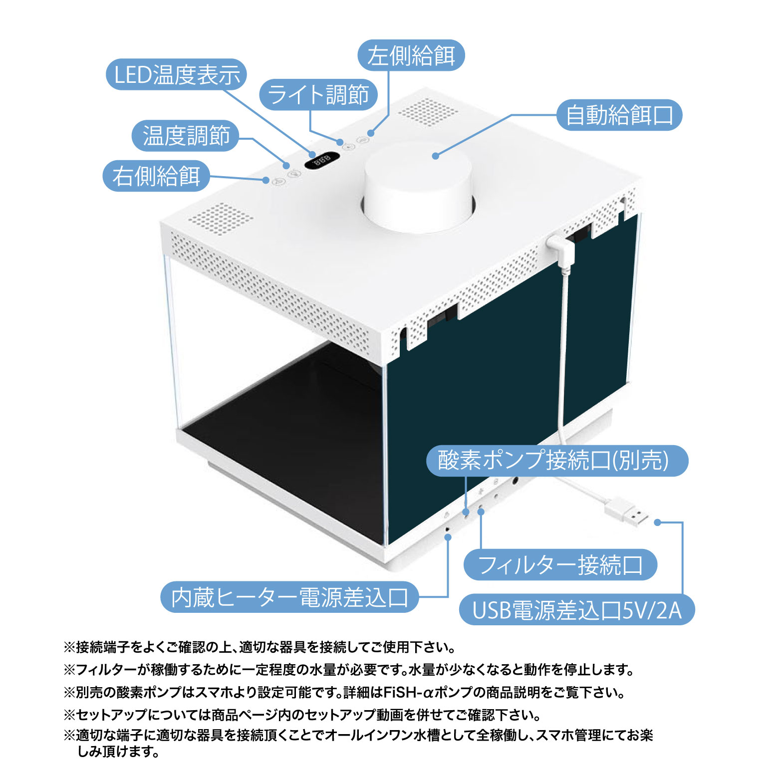 楽天市場】【 α-2 初心者 でも簡単 スマホ 連携可 (6.9L