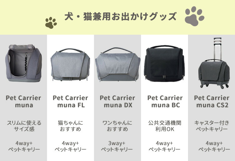 楽天市場】【4000円OFFクーポン】OPPO ペットキャリア ミュナ