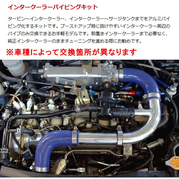 アウトレット L880K インタークーラー パイピングキット コペン
