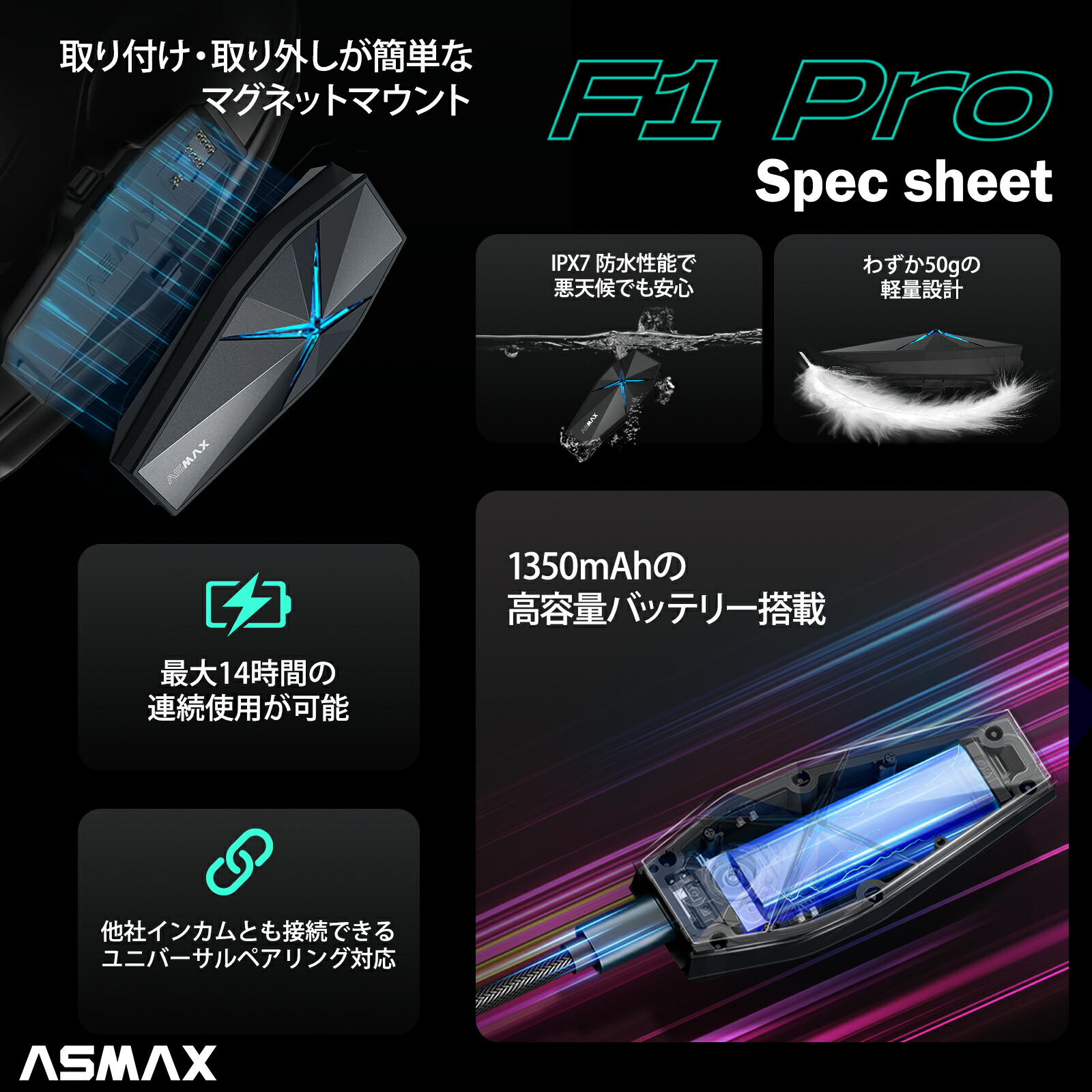 楽天市場】ASMAX F1 Pro バイク用 インカム ステラグレー 10人同時通話