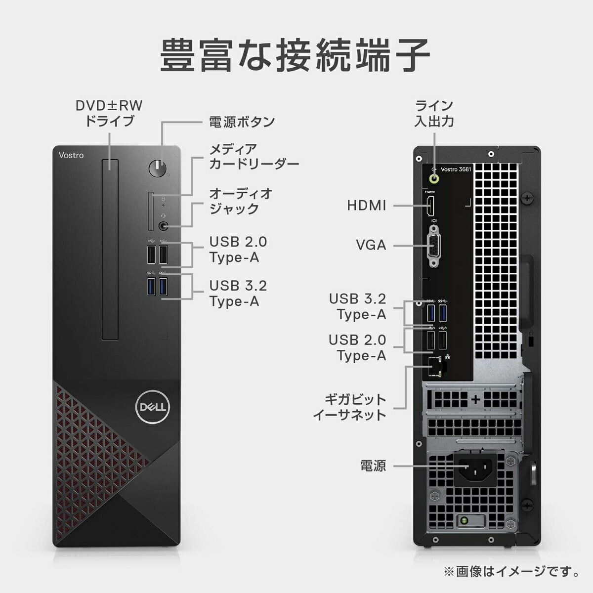 楽天市場】Dell Vostro 3681 第10世代 Core i5 メモリ16GB Nvme M.2