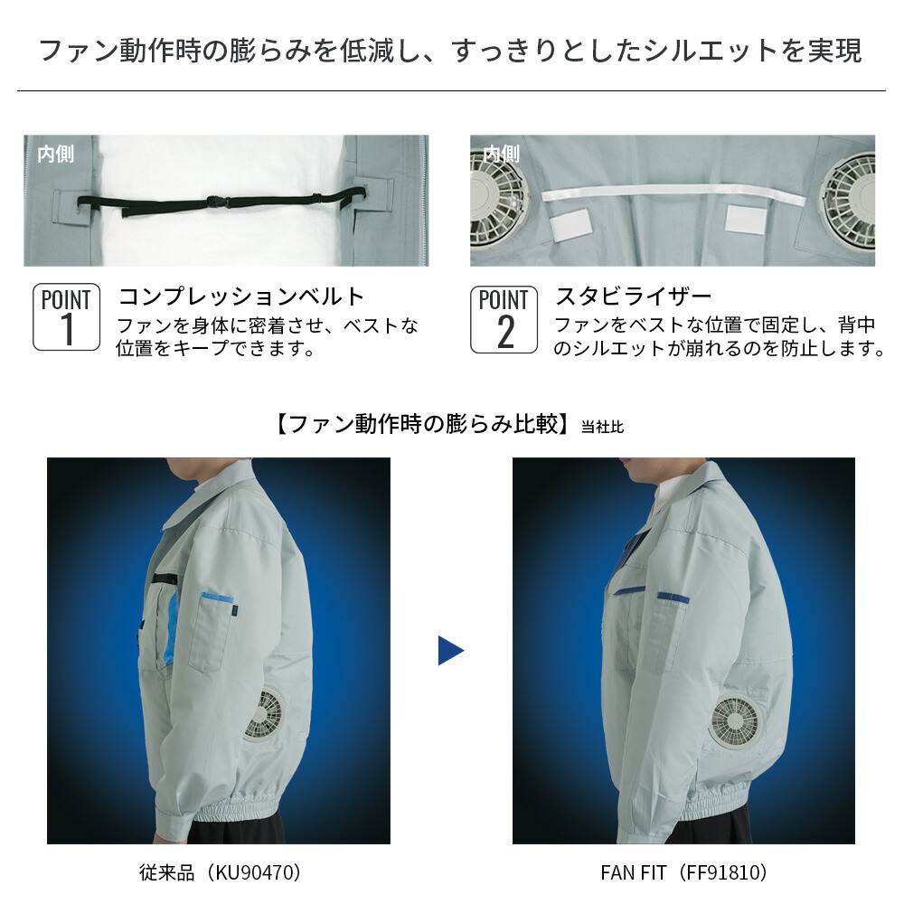 楽天市場】FAN FIT空調服(R) 長袖ブルゾン FF91810 ウェアのみ 帯電