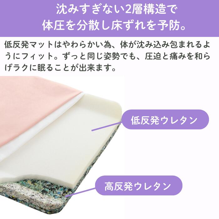 楽天市場】アルテア体圧分散マット 低反発ベッド 介護用ベッド 体圧
