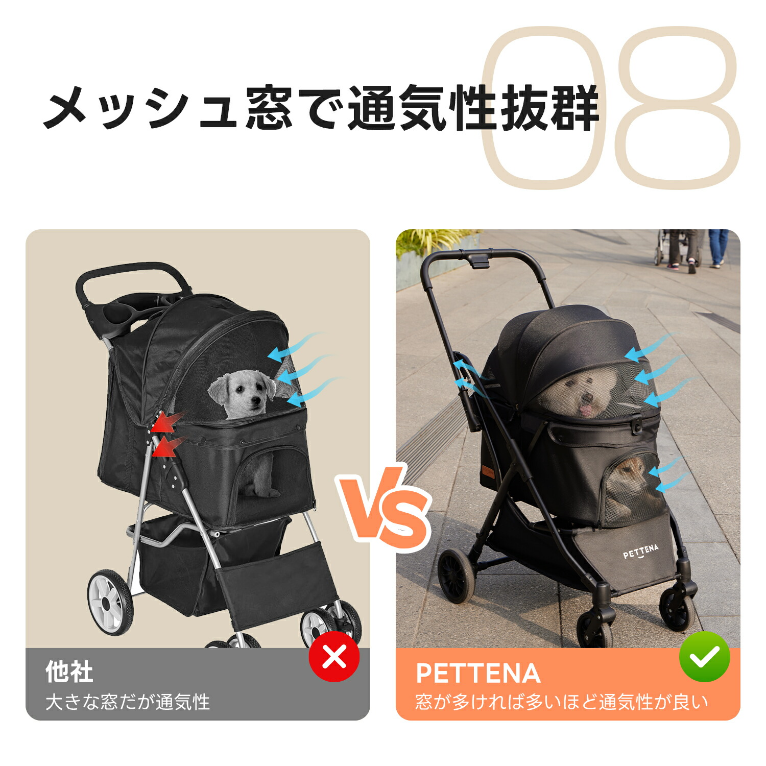 楽天市場】ペットカート 一体型 PETTENA NEWTON軽快走行 4輪ペット