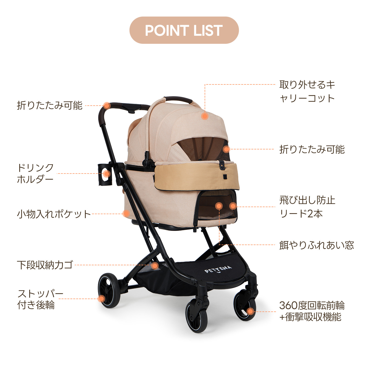 楽天市場】ペットカート PETTENA ORION小型犬 軽快走行 分離式 4輪