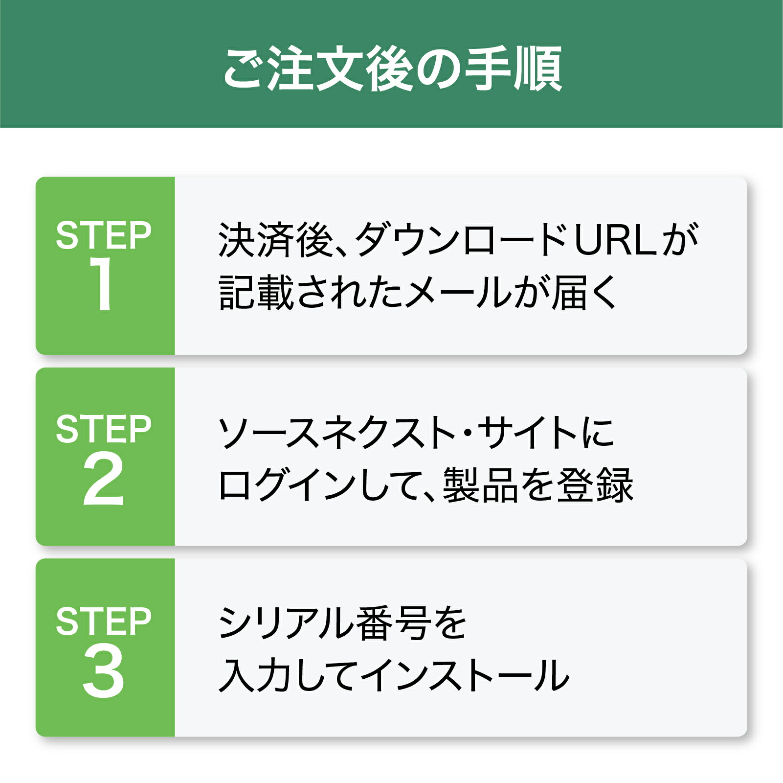 スコアメーカー プラチナム platinum バージョンアップ版 ラインアップ